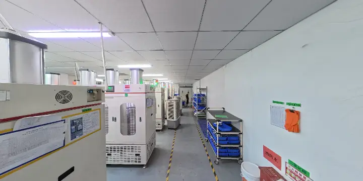 Formation Room